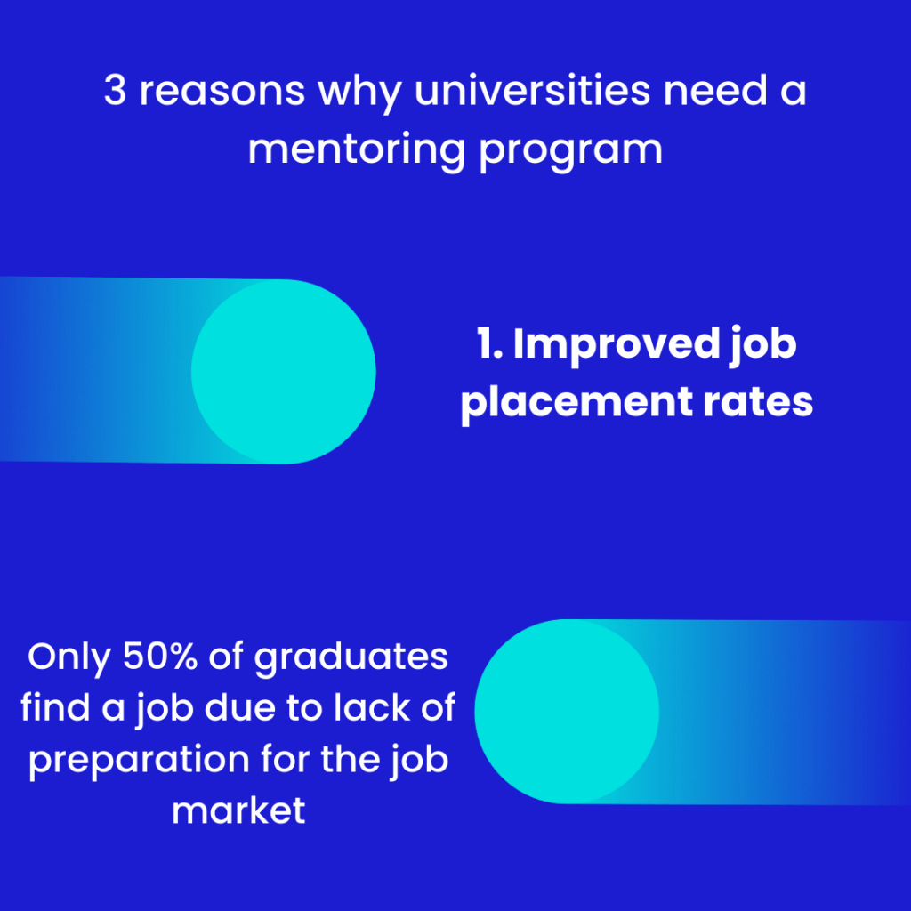 Why mentoring is important for job placement