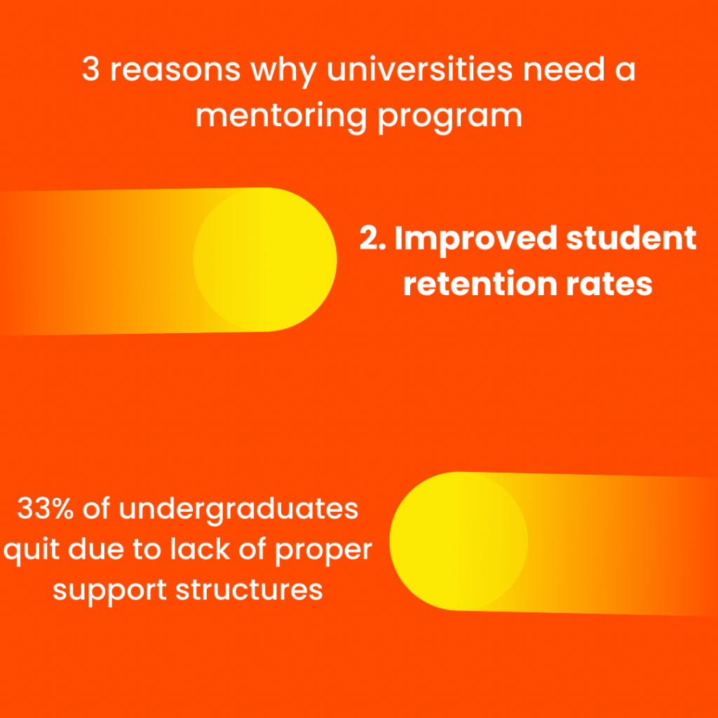 Why mentoring is important for student retention rates