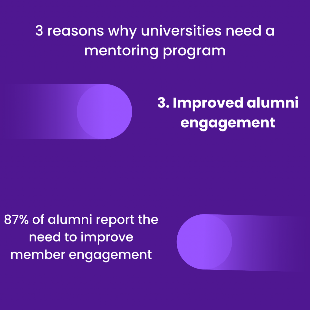 Why mentoring is important for alumni engagement